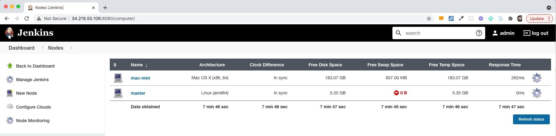 New Host Displayed In Jenkins Dashboard