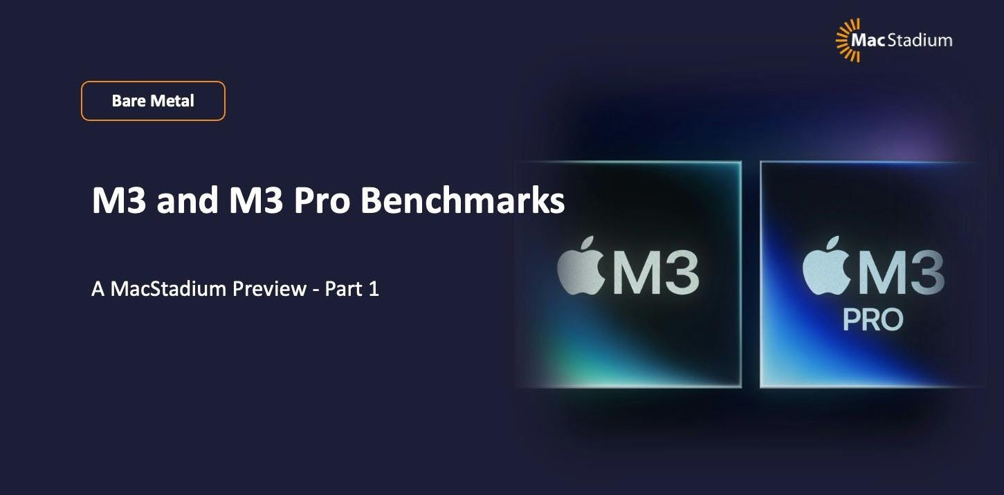 M3 and M3 Pro Benchmarks blog header