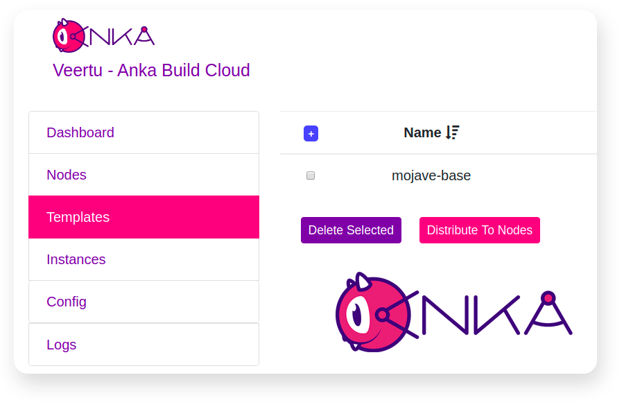Anka Build Cloud