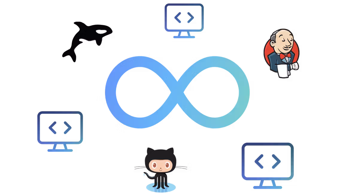 CI pipeline illustration