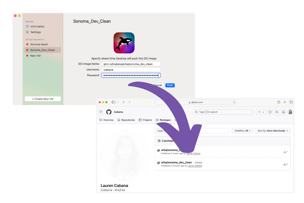 push-to-registry